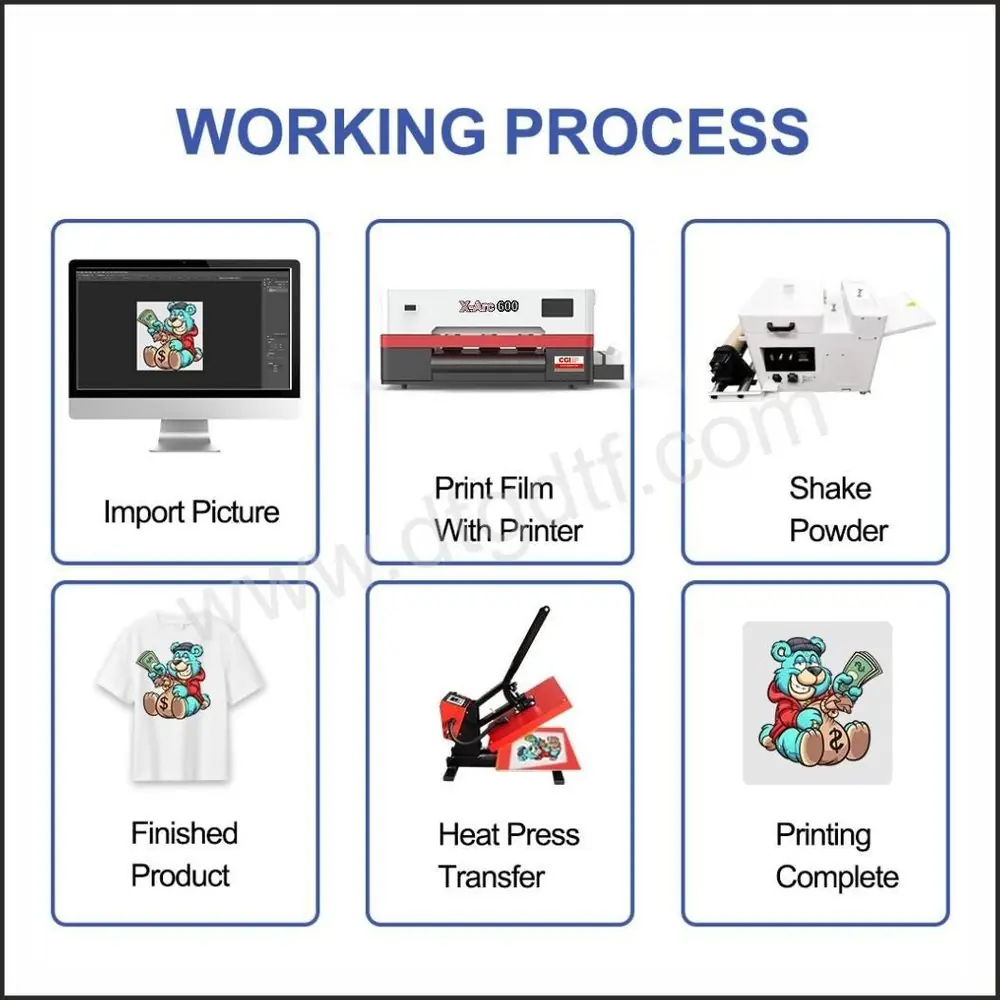 X-ARC 600 Studio DTF Printer with Automatic Shaker — view 3